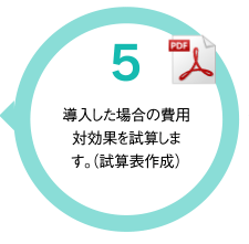 5.導入した場合の費用対効果を試算します。（試算表作成）